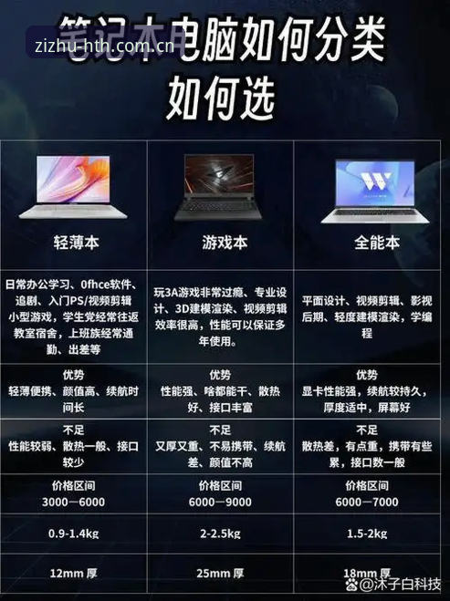 华体会官网兼容版选择指南：哪个版本真正适合你的多设备需求？