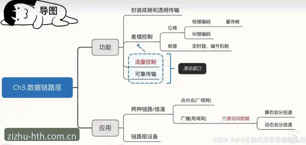 华体会体育多端同步逻辑深度剖析：从登录协议到设备适配的完整链路解析